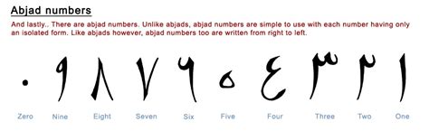 Arabic Numbers By Router Jax On Deviantart
