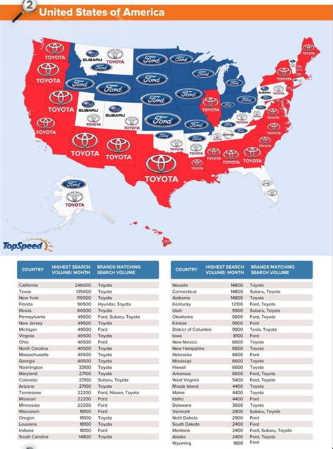 Which car company is the most successful? Interesting Infographic Shows Most-Googled Car Brands In ...