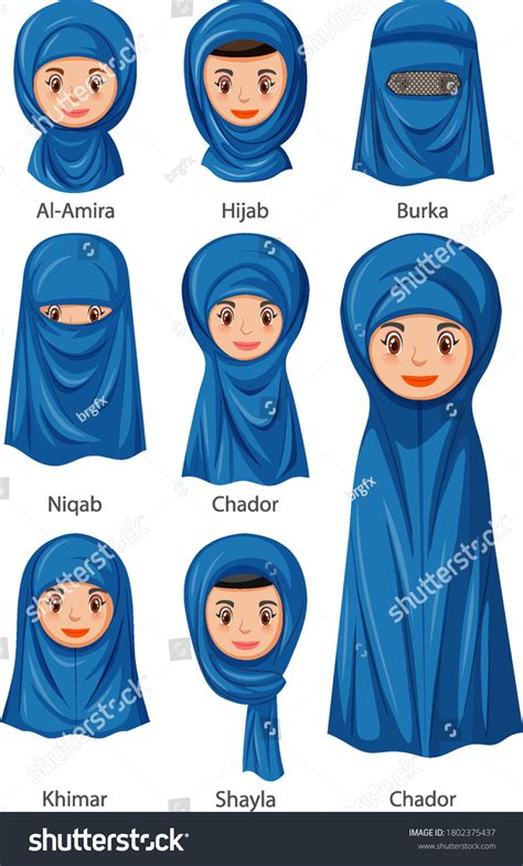 Types Islamic Traditional Veils Female Cartoon เวกเตอร์สต็อก ปลอดค่าลิขสิทธิ์ 1802375437