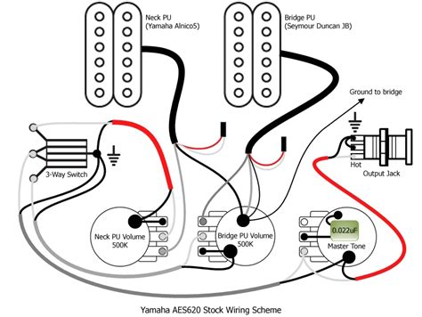 Night shyamalan's 'old' proves time is the most valuable thing we have danielle hurst Yamaha Humbucker Pickup Wiring - Wiring Diagram Schemas