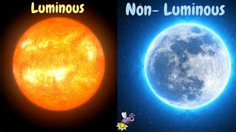 Luminous And Non Luminous Sources Of Light Luminous Non Luminous