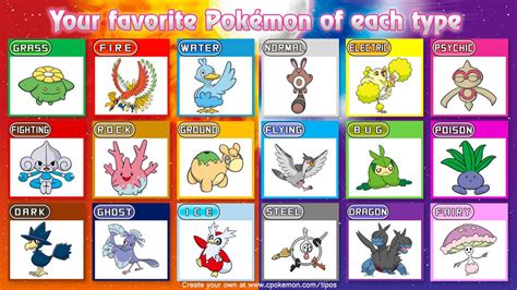 My Favorite Pokemon Of Each Types By Fletchii On Deviantart
