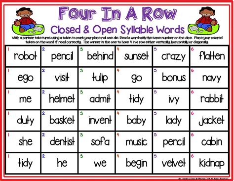 Oxford reading tree floppy's phonics: . Floppy Phonics Alphabetic Code Chart - Learning How to Read