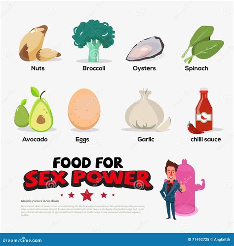 Best Foods For Sex Power With Smart Man And Condom Character Chilli Sauce Garlic Avocado