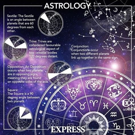 Your star sign is virgo. Daily horoscope for September 25: YOUR star sign reading ...