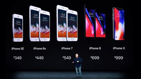 The Psychology Behind The New Iphones Four Digit Price