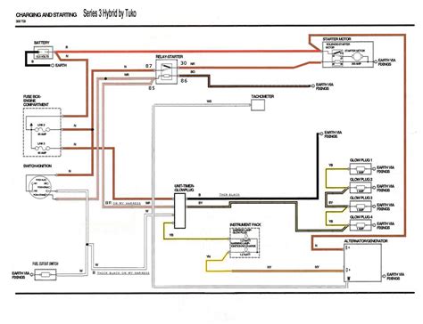 To access the fuses, open the glovebox and then pinch the top of the support stays (arrowed), and lower any electrical equipment other than land rover approved accessories must be connected to the spare terminal (f6) only. Land Rover Series 3 Wiring Diagram Pdf