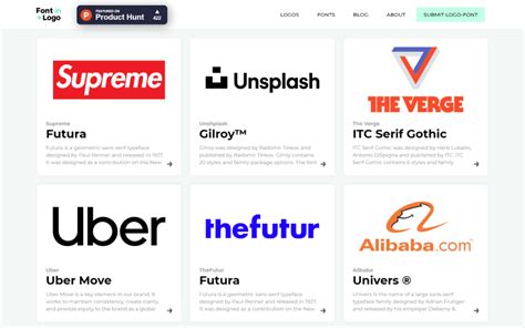 How To Find Font Used In A Logo Super Dev Resources