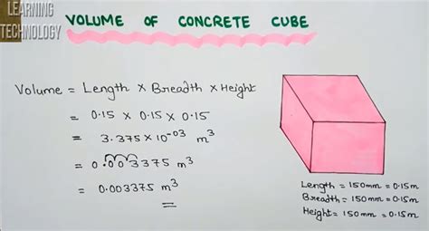 Calculate Concrete Cube Volume In Cubic Meter Concrete Volume
