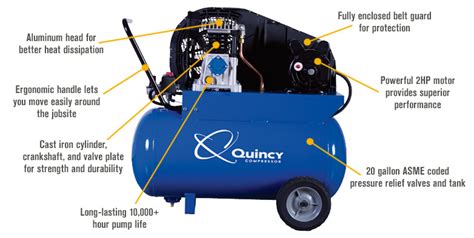 Quincy Single Stage Portable Electric Air Compressor — 2 Hp 20 Gallon