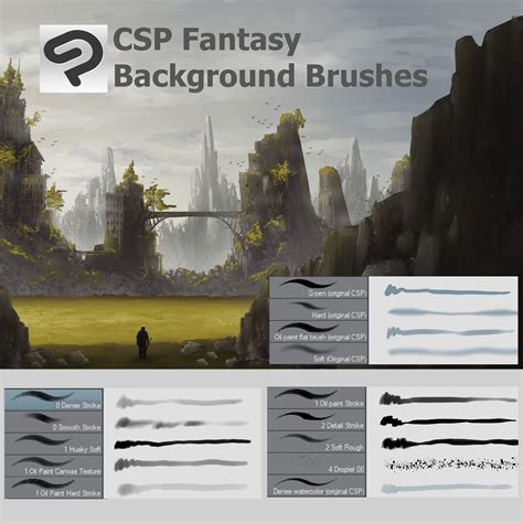 Clip Studio Which Brushes To Use For Different Steps Finnegan Has Allison