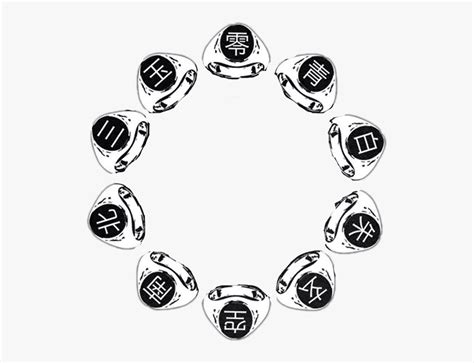 Akatsuki Rings Symbols And Meanings