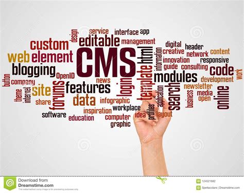 CMS Word Cloud And Hand With Marker Concept Stock Illustration - Illustration of education ...