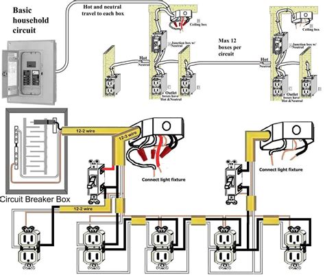 Type of wiring diagram wiring diagram vs schematic diagram how to read a wiring diagram: wiring diagram outlets best of basic household circuit of wiring diagram outlets | 101warren