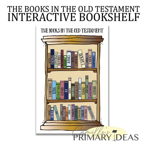 The Books In The New Testament Interactive Bookshelf Camilles