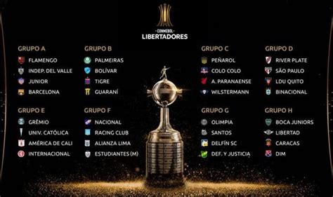 A total of 16 teams compete in the final stages to decide the champions of the 2021 copa libertadores, with the final to be played in montevideo, uruguay at estadio centenario. Copa Libertadores 2020: tabla de posiciones de los grupos ...