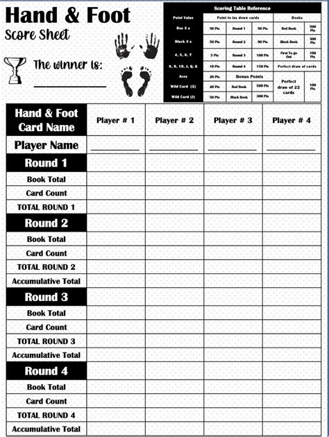 Printable Hand Knee And Foot Score Sheet