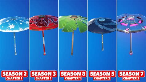 Evolution Of Fortnite Umbrellas Chapter 1 Season 1 Chapter 2 Season