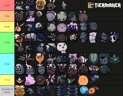 All Hollow Knight Enemies Excluding Bosses Tier List Community