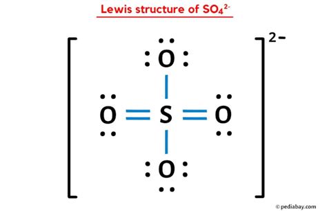 Bro3 Lewis Structure