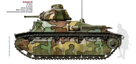 Camouflage Patterns Camo Pattern Tank Armor War Thunder Air Fighter