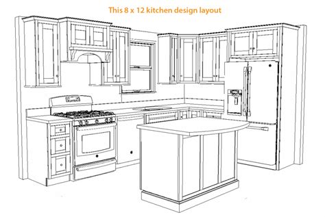 Ideas and inspiration for your kitchen design. 10 Kitchens Under $10,000 - Kitchens Can be Affordable | L ...