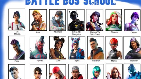 I Made A School Yearbook For A Few Fortnite Characters It Was Fun R