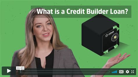 Video What Is A Credit Builder Loan And How Does It Build Credit