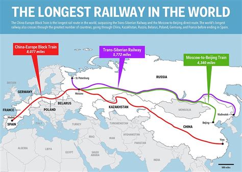 🚂rail Freight From China To Europe Rates And Transit Time Free Quote