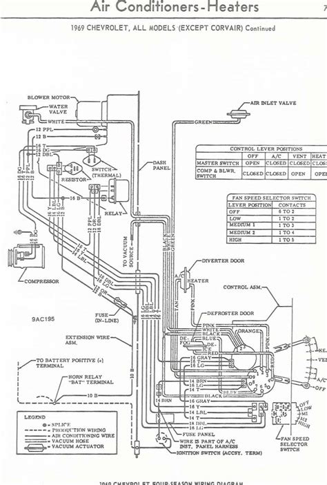 Https://wstravely.com/wiring Diagram/1976 Chevy C65 Wiring Diagram