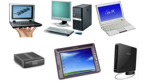 It World Zone Computer Types