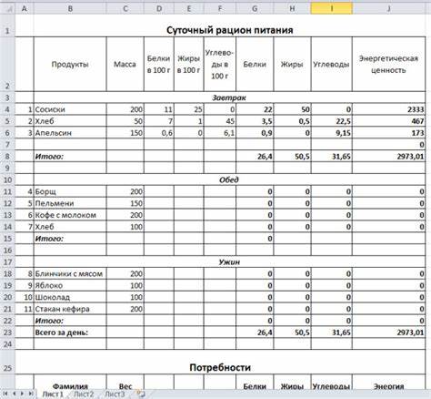 Расчет диеты фенилкетонурия Расчет рациона питания диетология - фото презентация Расчет рациона питания диетология - фото презентация Расчет диеты фенилкетонурия