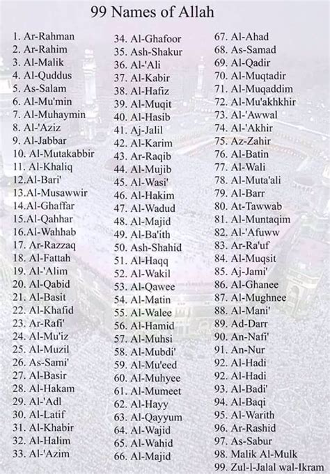 99 Names Of Allah In 2020 Allah Islam Quran Quotes Inspirational