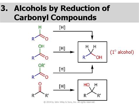 Chapter 12 Alcohols From Carbonyl Compounds Oxidationreduction