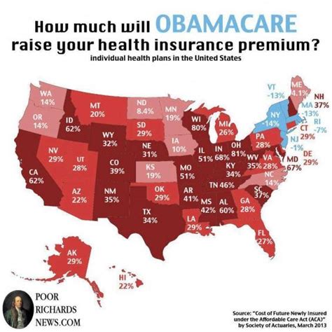Obamacare Will Raise Average Insurance Claims By 32 For Individual