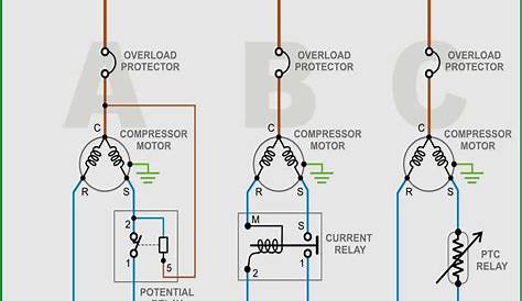 Clarke Single Phase Induction Motor Wiring Diagram - Wiring Diagram