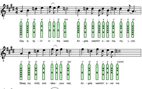 Native American Flute Music Sheet Colors Of The Wind Native American