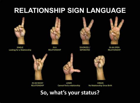 Awesome Quotes Relationship Sign Language