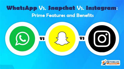Whatsapp prime is a modified version of official whatsapp that is developed by cooldroid. WhatsApp Vs. Snapchat Vs. Instagram: Prime Features and Benefits