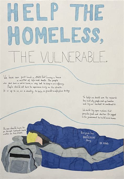 Help The Homelessthe Vulnerable Young Academy Of Scotland