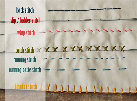 How To Sew By Hand Seven Basic Stitches Sewing Basics Hand Stitching Techniques Stitching