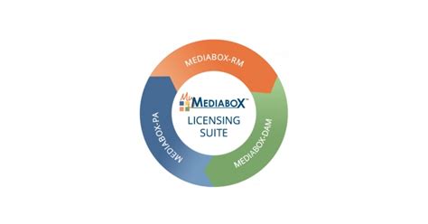 Mymediabox Launches New Contractsroyalty Software Mediabox Rm