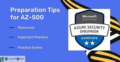 Preparation Guide For Az 500 Microsoft Azure Security Technologies