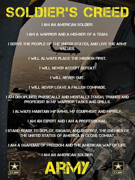 Army Soldiers Creed Poster 24x36 Military Ts Us Armed