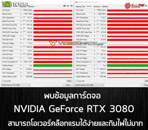 พบขอมลการดจอ NVIDIA GeForce RTX 3080 สามารถโอเวอรคลอกแรมไดงายและ