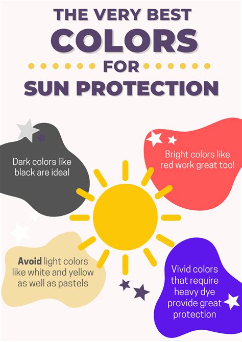 Which Are The Best Colors To Wear For Sun Protection