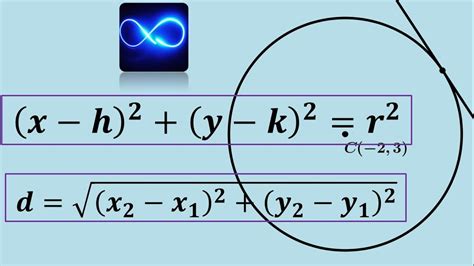 Ecuación De Circunferencia Que Pasa Por Un Punto Dado Y Centro Dado