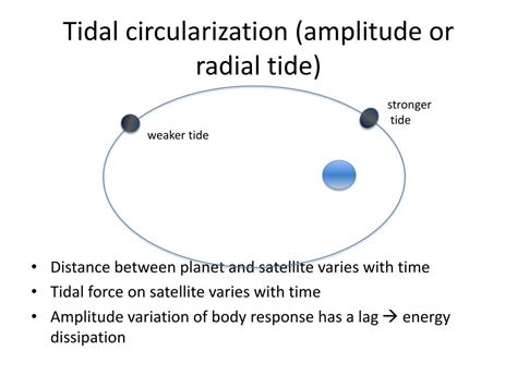 Ppt Tidal Evolution Powerpoint Presentation Free Download Id2140646