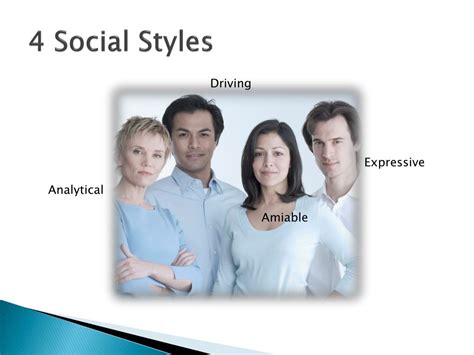 Ppt Social Styles Powerpoint Presentation Free Download Id3238654