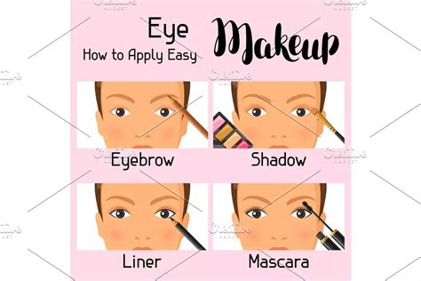 Makeup 12 Simple Steps How To Apply Easy Information Banner For